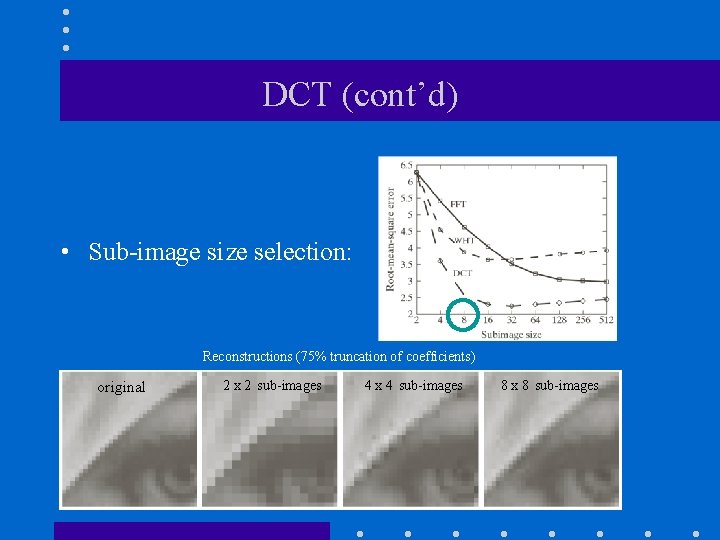 DCT (cont’d) • Sub-image size selection: Reconstructions (75% truncation of coefficients) original 2 x