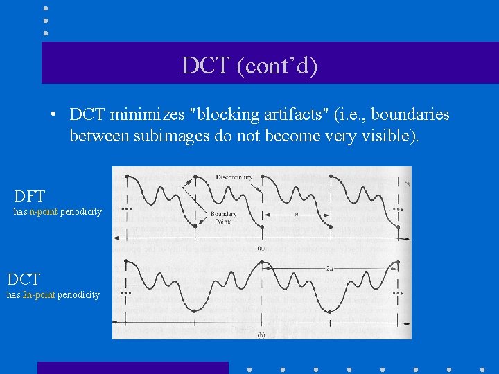 DCT (cont’d) • DCT minimizes "blocking artifacts" (i. e. , boundaries between subimages do
