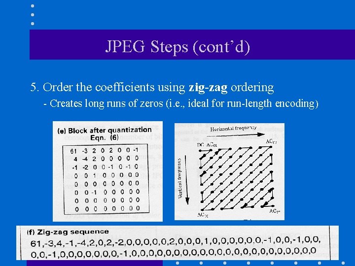 JPEG Steps (cont’d) 5. Order the coefficients using zig-zag ordering - Creates long runs