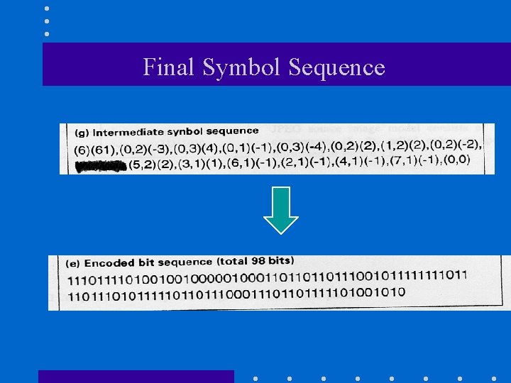 Final Symbol Sequence 