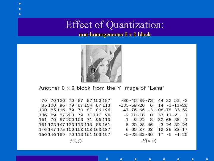 Effect of Quantization: non-homogeneous 8 x 8 block 