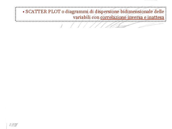  • SCATTER PLOT o diagrammi di dispersione bidimensionale delle variabili con correlazione inversa