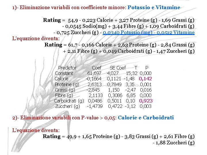 1)- Eliminazione variabili con coefficiente minore: Potassio e Vitamine Rating = 54, 9 -