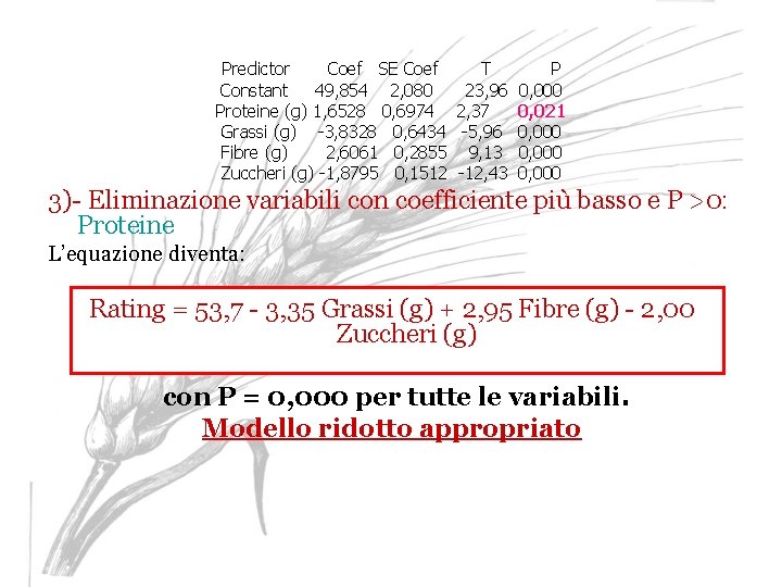 Predictor Coef SE Coef T Constant 49, 854 2, 080 23, 96 Proteine (g)