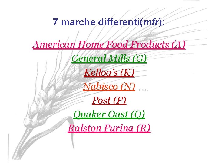 7 marche differenti(mfr): American Home Food Products (A) General Mills (G) Kellog’s (K) Nabisco