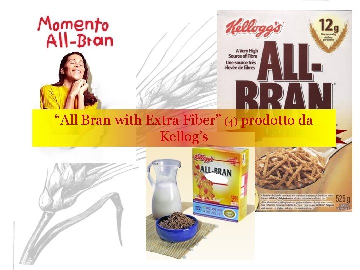 “All Bran with Extra Fiber” (4) prodotto da Kellog’s 