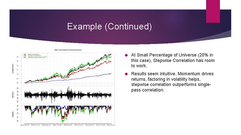 Example (Continued) At Small Percentage of Universe (20% in this case), Stepwise Correlation has