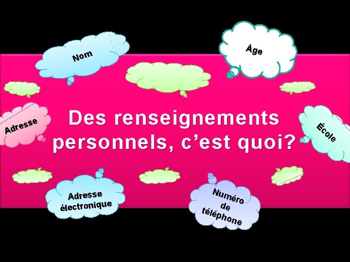 Nom sse e r Ad ge Des renseignements personnels, c’est quoi ? Adresse e