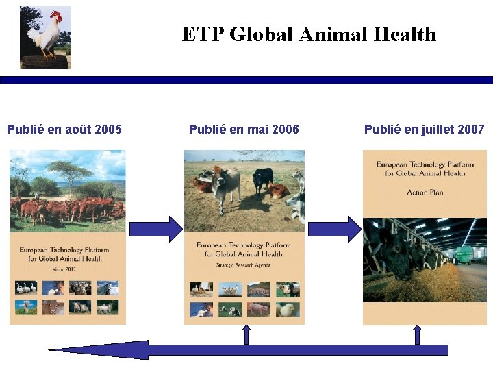 ETP Global Animal Health Publié en août 2005 Publié en mai 2006 Publié en