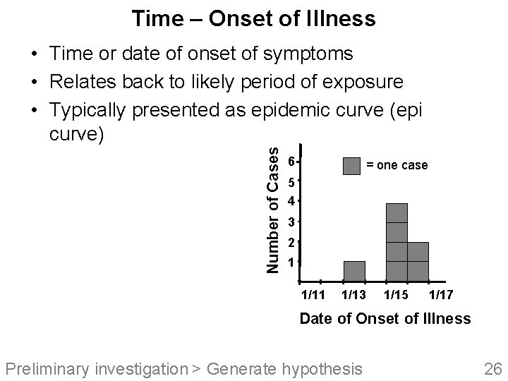 Time – Onset of Illness Number of Cases • Time or date of onset