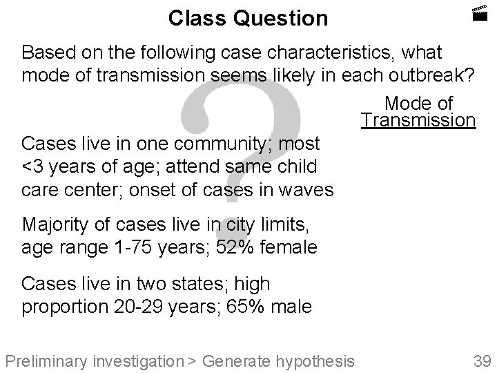 Class Question Based on the following case characteristics, what mode of transmission seems likely