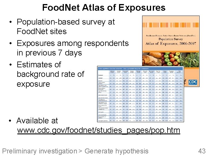 Food. Net Atlas of Exposures • Population-based survey at Food. Net sites • Exposures