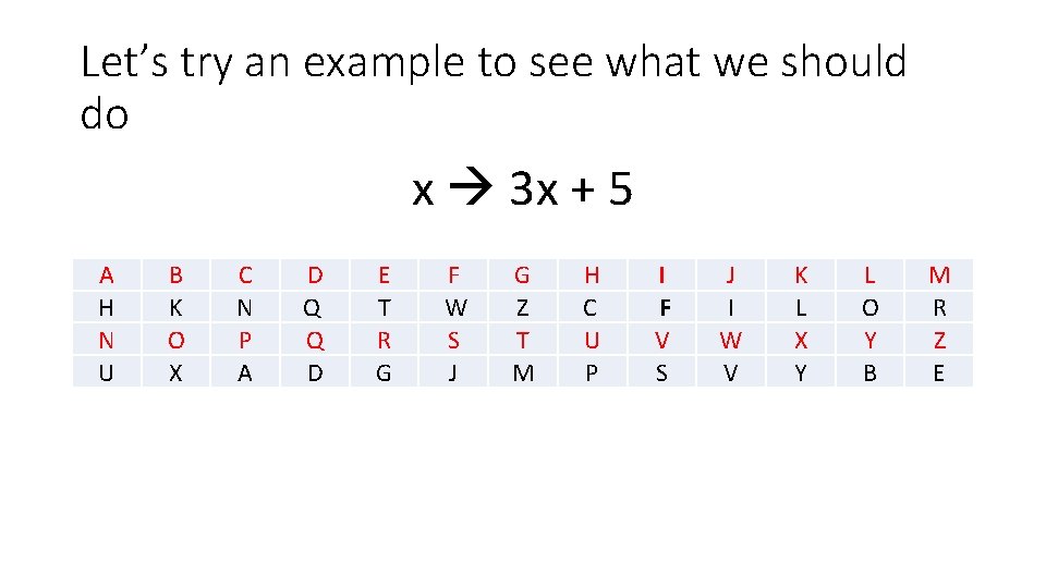 Let’s try an example to see what we should do x 3 x +