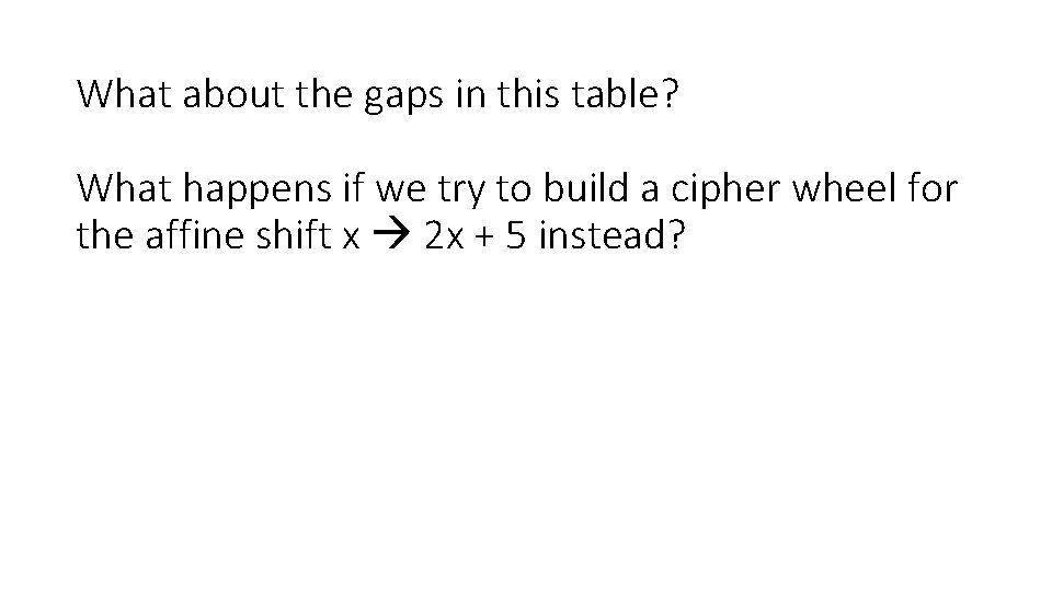 What about the gaps in this table? What happens if we try to build
