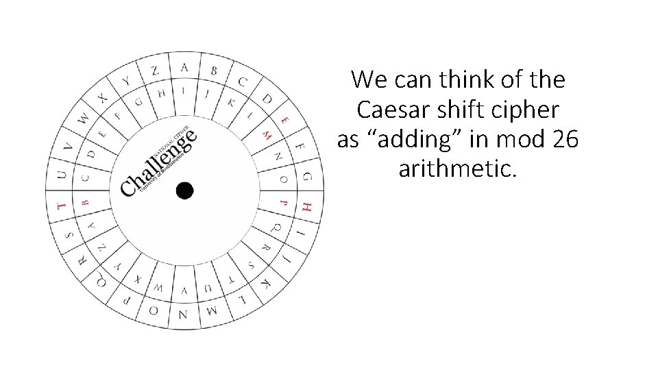 We can think of the Caesar shift cipher as “adding” in mod 26 arithmetic.