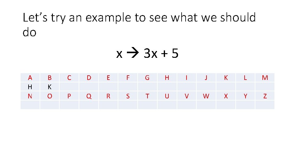 Let’s try an example to see what we should do x 3 x +