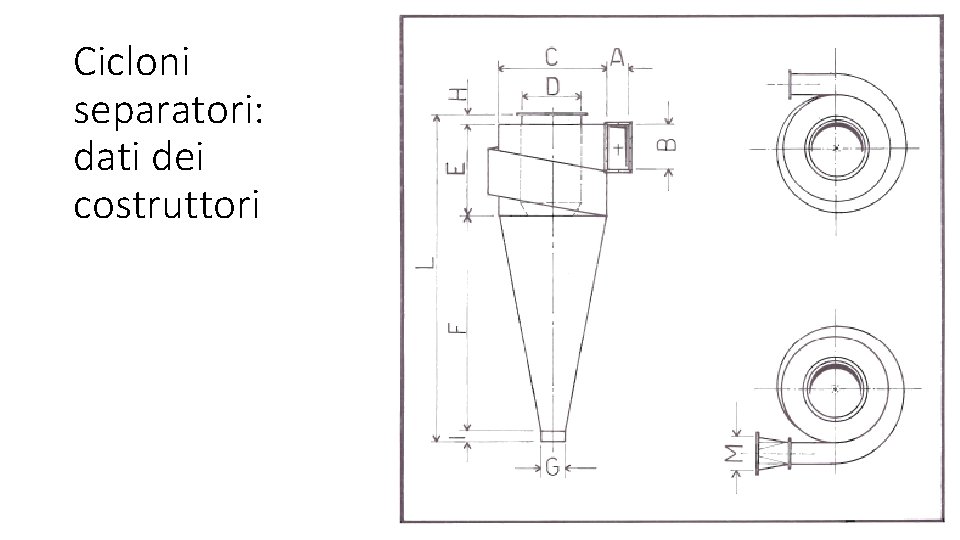 Cicloni separatori: dati dei costruttori 