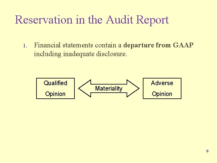 Reservation in the Audit Report 1. Financial statements contain a departure from GAAP including