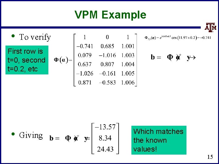 VPM Example • To verify First row is t=0, second t=0. 2, etc •