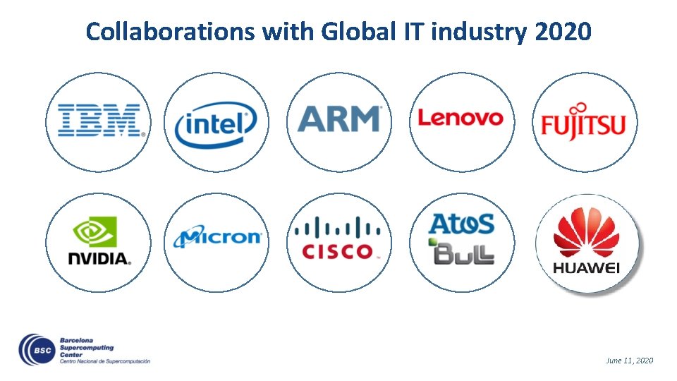 Collaborations with Global IT industry 2020 June 11, 2020 