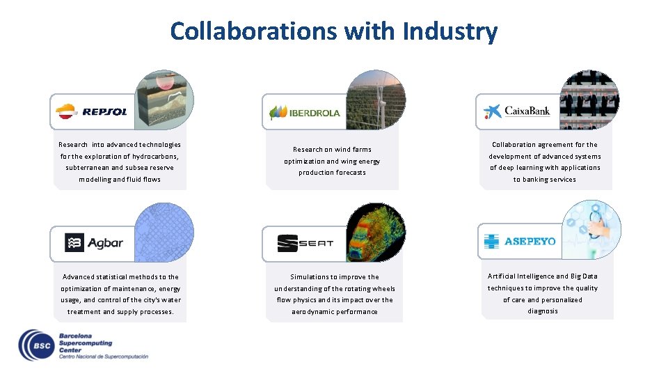 Collaborations with Industry Research into advanced technologies for the exploration of hydrocarbons, subterranean and