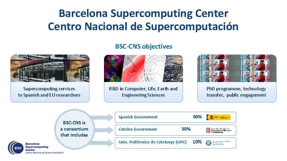 Barcelona Supercomputing Center Centro Nacional de Supercomputación BSC-CNS objectives Supercomputing services to Spanish and