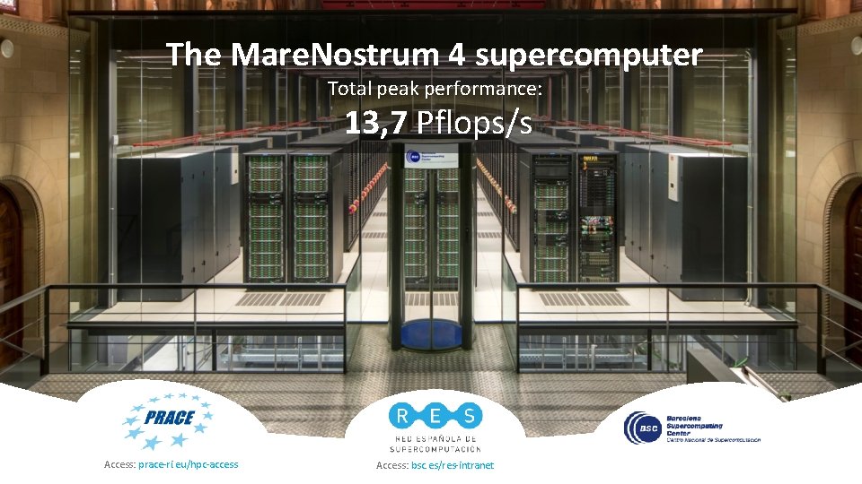 The Mare. Nostrum 4 supercomputer Total peak performance: 13, 7 Pflops/s Access: prace-ri. eu/hpc-access