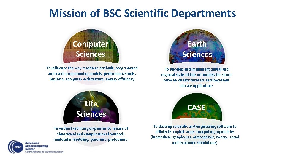 Mission of BSC Scientific Departments Computer Sciences To influence the way machines are built,