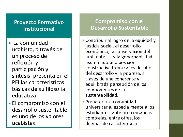 Proyecto Formativo Institucional Compromiso con el Desarrollo Sustentable La comunidad ucabista, a través de