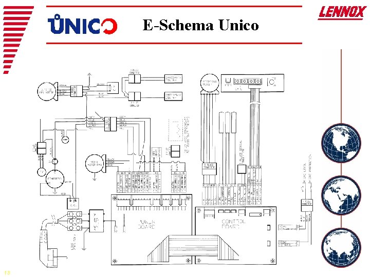 E-Schema Unico 13 