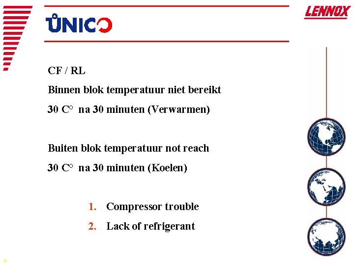 CF / RL Binnen blok temperatuur niet bereikt 30 C° na 30 minuten (Verwarmen)