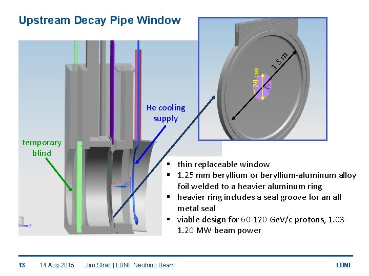 1. 5 m ~ 20 cm Upstream Decay Pipe Window He cooling supply temporary