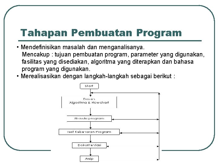 Tahapan Pembuatan Program • Mendefinisikan masalah dan menganalisanya. Mencakup : tujuan pembuatan program, parameter