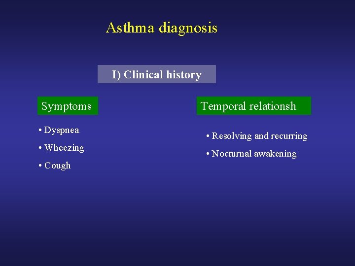 Asthma diagnosis I) Clinical history Symptoms • Dyspnea • Wheezing • Cough Temporal relationsh