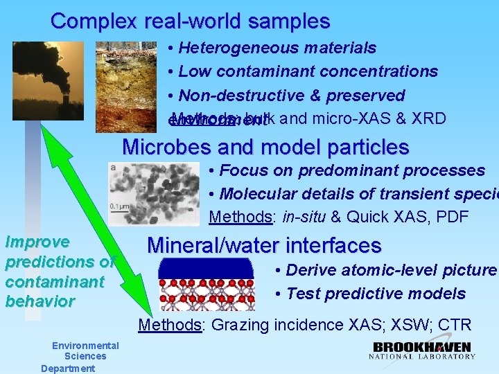 Complex real-world samples • Heterogeneous materials • Low contaminant concentrations • Non-destructive & preserved