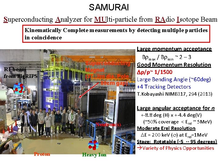  SAMURAI Superconducting Analyzer for MUlti-particle from RAdio Isotope Beam Kinematically Complete measurements by