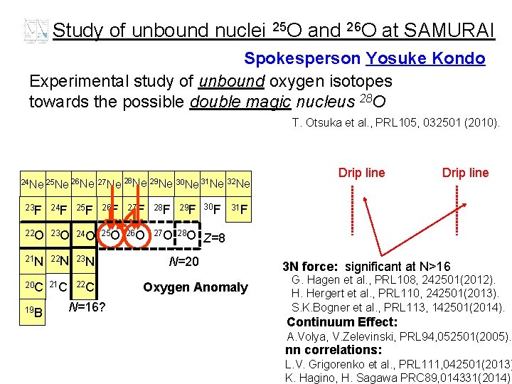 Study of unbound nuclei 25 O and 26 O at SAMURAI Spokesperson Yosuke Kondo