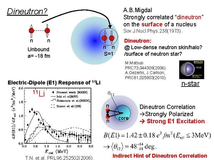 Dineutron? A. B. Migdal Strongly correlated “dineutron” on the surface of a nucleus Sov.