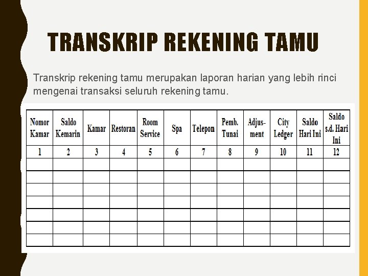 TRANSKRIP REKENING TAMU Transkrip rekening tamu merupakan laporan harian yang lebih rinci mengenai transaksi
