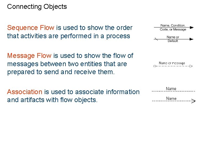 Connecting Objects Sequence Flow is used to show the order that activities are performed