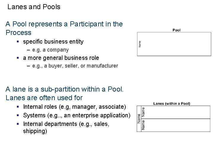 Lanes and Pools A Pool represents a Participant in the Process § specific business