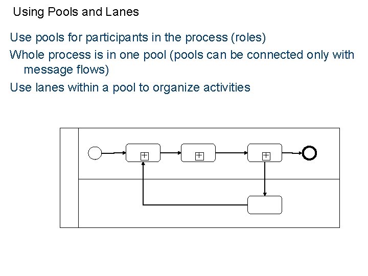 Using Pools and Lanes Use pools for participants in the process (roles) Whole process