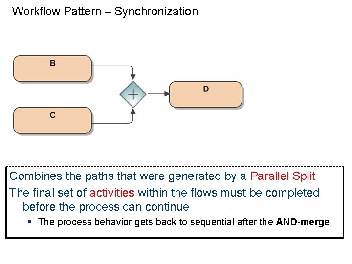 Workflow Pattern – Synchronization Combines the paths that were generated by a Parallel Split