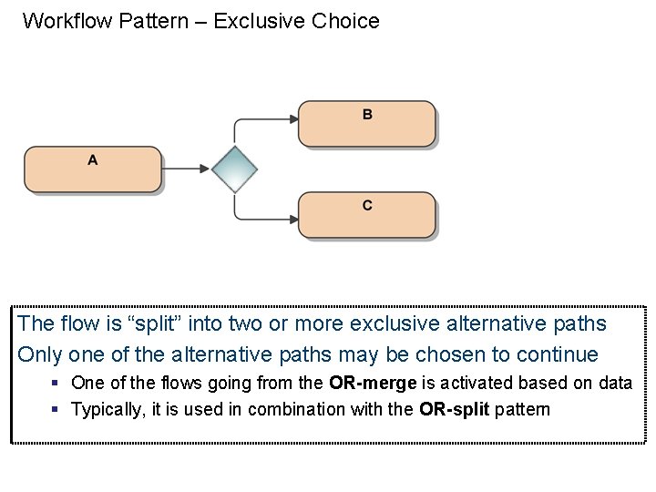 Workflow Pattern – Exclusive Choice The flow is “split” into two or more exclusive