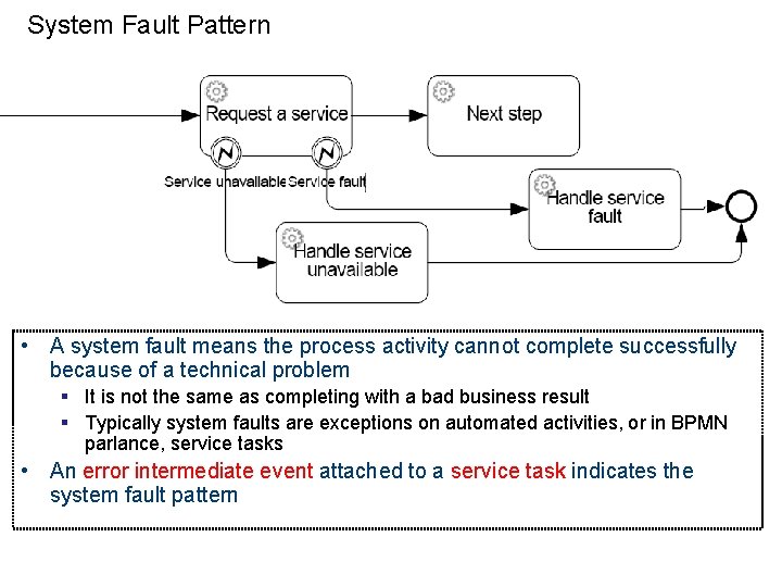 System Fault Pattern • A system fault means the process activity cannot complete successfully