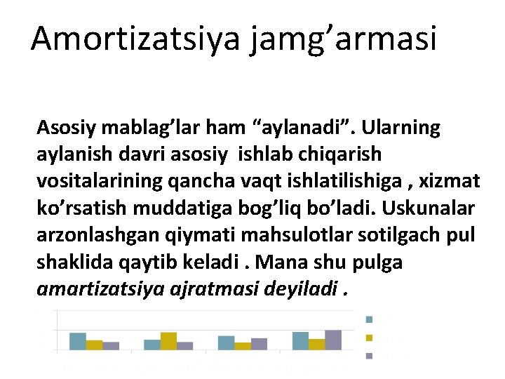 Amortizatsiya jamg’armasi Asosiy mablag’lar ham “aylanadi”. Ularning aylanish davri asosiy ishlab chiqarish vositalarining qancha
