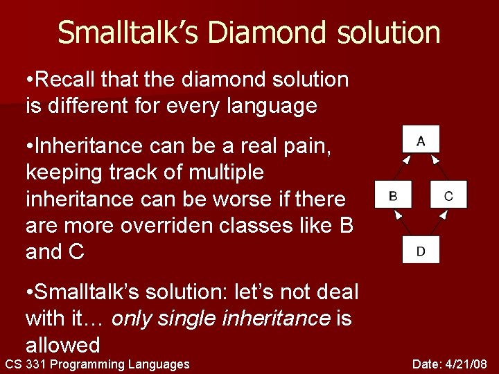 Smalltalk’s Diamond solution • Recall that the diamond solution is different for every language