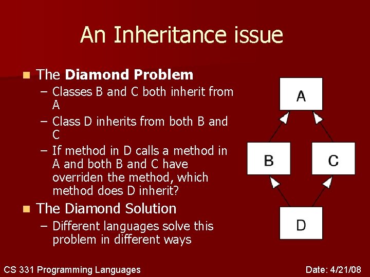 An Inheritance issue n The Diamond Problem – Classes B and C both inherit