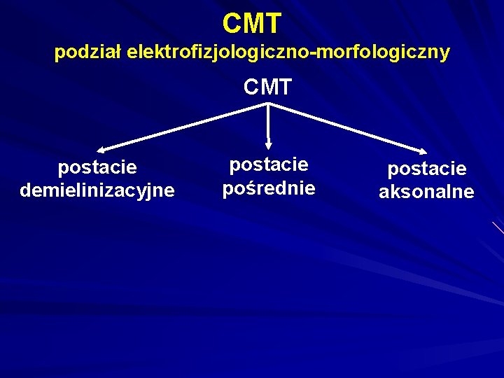 CMT podział elektrofizjologiczno-morfologiczny CMT postacie demielinizacyjne postacie pośrednie postacie aksonalne 