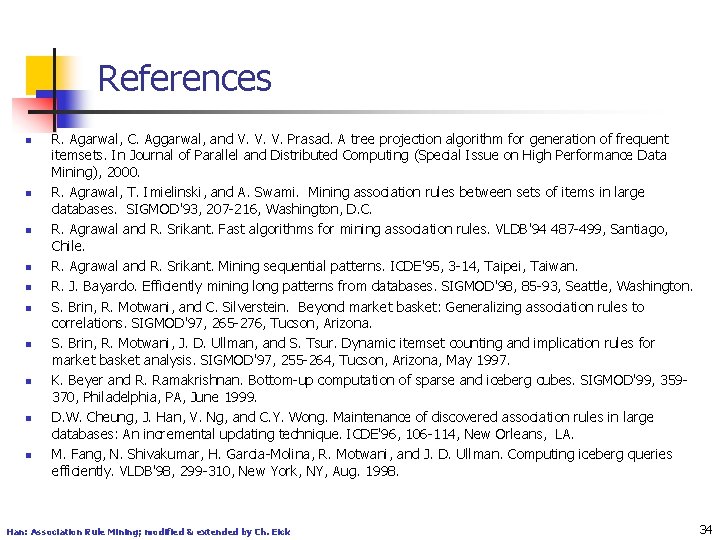 References n n n n n R. Agarwal, C. Aggarwal, and V. V. V.